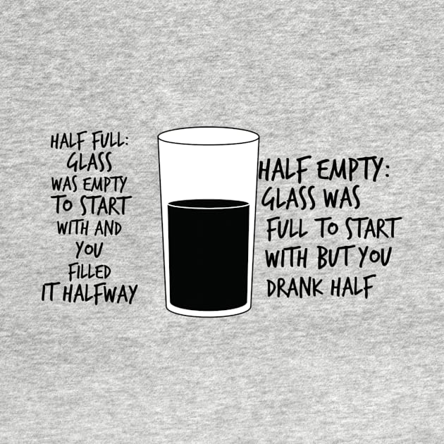 Half Full vs Half Empty Solved by GMAT